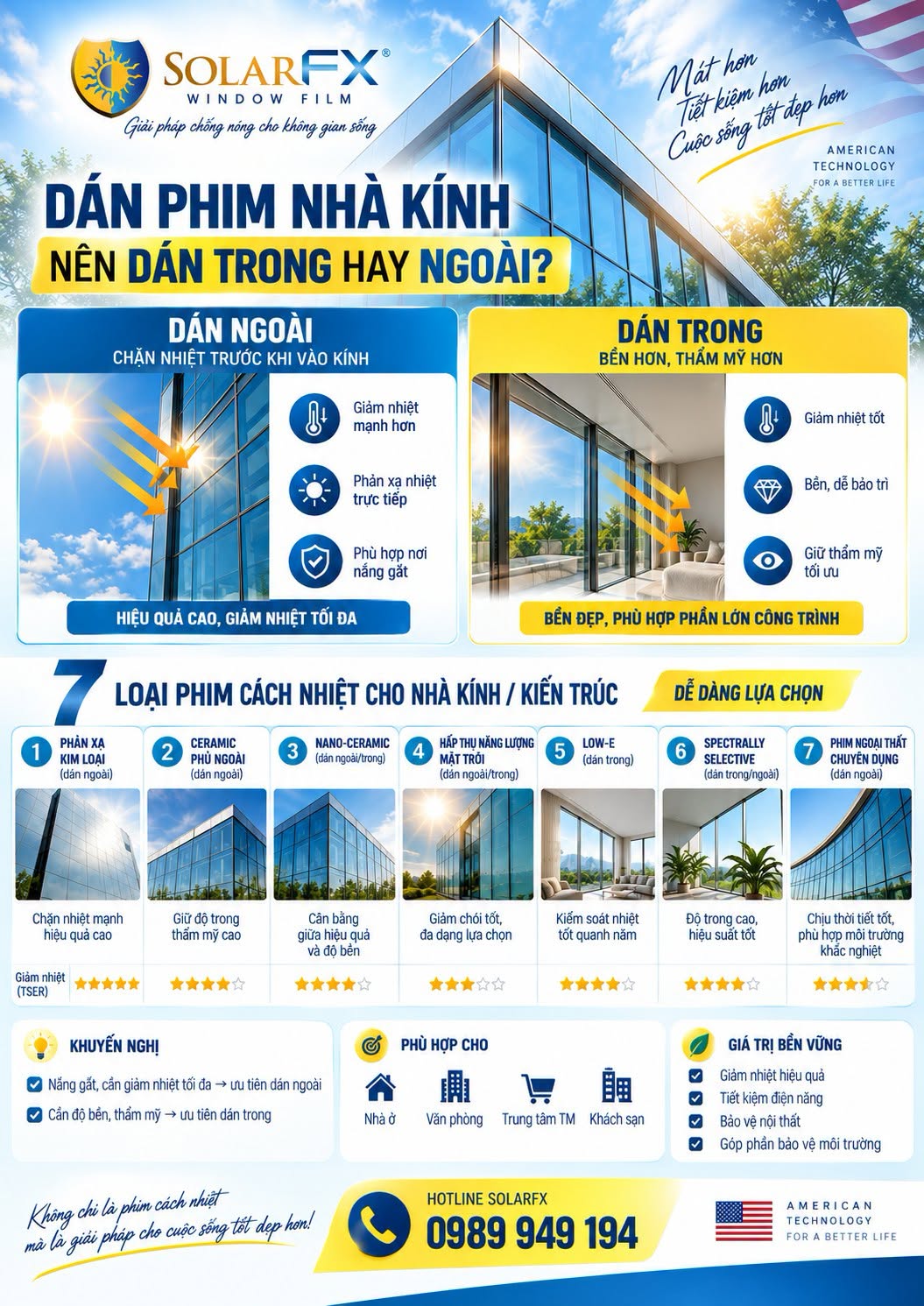 DÁN TRONG HAY NGOÀI....?